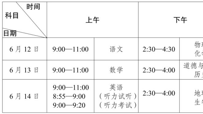 官方：前沃特福德前锋迪尼将出任英乙球队格林流浪者主教练