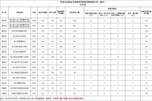 康利：赛程&客场&生病等因素让我们处境困难 但我们正努力摆脱