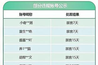 布克：这赛季由于我和比尔的缺席 KD真的承担了太多事情